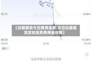 【白银期货今日费用走势,今日白银期货实时走势费用金投网】