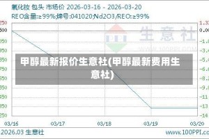 甲醇最新报价生意社(甲醇最新费用生意社)