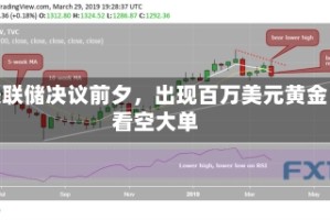 美联储决议前夕，出现百万美元黄金看空大单
