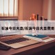 石油今日大盘/石油今日大盘费用