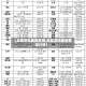 【全国豆粕最新费用,全国豆粕最新费用行情】