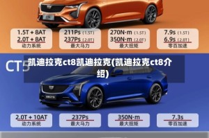 凯迪拉克ct8凯迪拉克(凯迪拉克ct8介绍)