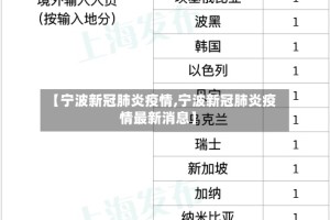 【宁波新冠肺炎疫情,宁波新冠肺炎疫情最新消息】