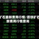 原铁矿石最新费用行情/原铁矿石最新费用行情查询