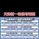 今天限号多少?/保定今天限号多少