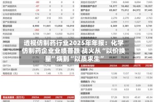 透视仿制药行业2025年年报：化学仿制药企业业绩普跌 战火从“以价换量”烧到“以质求生”