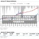 红利类资产韧性突出！华泰柏瑞“红利全家桶”成为资金布局红利策略ETF的重要方向