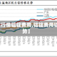 【铝业行情铝锭费用,铝锭费用铝价走势】