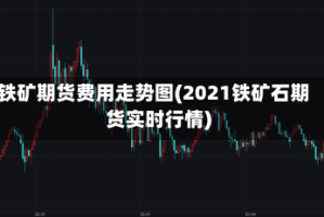 铁矿期货费用走势图(2021铁矿石期货实时行情)