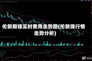 伦敦期镍实时费用走势图(伦敦镍行情走势分析)