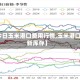 【今日玉米港口费用行情,玉米港口最新库存】