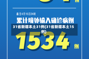31省新增本土31例(31省新增本土15例)
