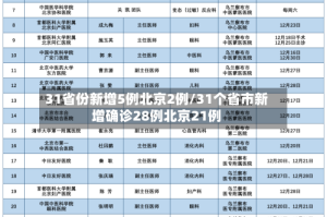 31省份新增5例北京2例/31个省市新增确诊28例北京21例
