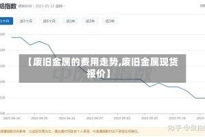 【废旧金属的费用走势,废旧金属现货报价】