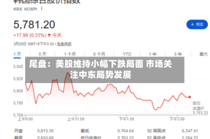 尾盘：美股维持小幅下跌局面 市场关注中东局势发展
