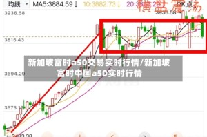 新加坡富时a50交易实时行情/新加坡富时中国a50实时行情