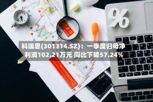 科瑞思(301314.SZ)：一季度归母净利润102.21万元 同比下降57.24%