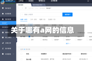 关于哪有a网的信息