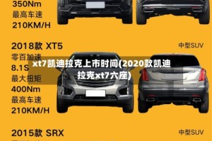 xt7凯迪拉克上市时间(2020款凯迪拉克xt7六座)