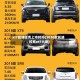 xt7凯迪拉克上市时间(2020款凯迪拉克xt7六座)