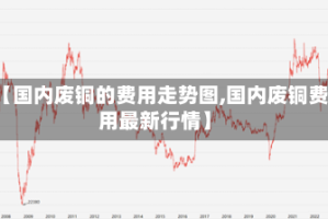 【国内废铜的费用走势图,国内废铜费用最新行情】
