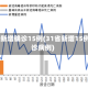 31省新增确诊15例(31省新增15例确诊病例)
