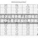 PSIX集体诉讼原告截止日期临近：谎称数据中心需求致股价两度暴跌