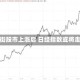 华尔街股市上涨后 日经指数或将走高