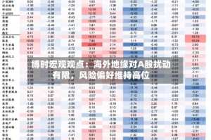 博时宏观观点：海外地缘对A股扰动有限，风险偏好维持高位