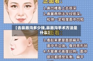 【去鼻唇沟多少钱,鼻唇沟手术方法是什么】