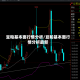 豆粕基本面行情分析/豆粕基本面行情分析最新