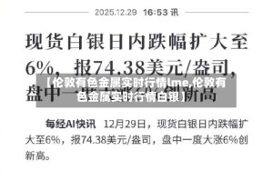 【伦敦有色金属实时行情lme,伦敦有色金属实时行情白银】