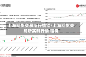 上海期货交易所行情铝/上海期货交易所实时行情 铝锭