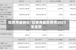 钴费用最新价/钴费用最新费用2023年走势