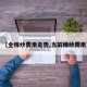 【全棉纱费用走势,当前棉纱费用】