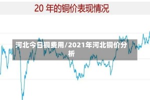 河北今日铜费用/2021年河北铜价分析