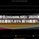 江苏国信(002608.SZ)：2025年净利润同比增长7.01% 拟10股派1.3元