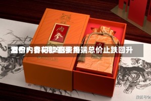 酒价内参5月2日费用发布：青花郎领涨 终端总价止跌回升