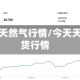 今晚期货天然气行情/今天天然气期货行情