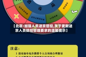 【北京:加强人员进京管控,关于更新进京人员防控管理要求的温馨提示】