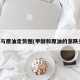 甲醇与原油走势图(甲醇和原油的涨跌关系)
