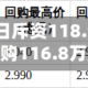 信利世界于5月15日斥资118.97万港元回购116.8万股