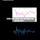 【期指行情与期货行情,期货指数与股票指数关系】