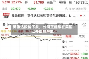 英伟达股价下跌，公司正继续在美国以外增加产能