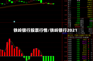 铁岭银行股票行情/铁岭银行2021