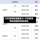 今天高考时间是多少/今天的高考时间是怎样安排的