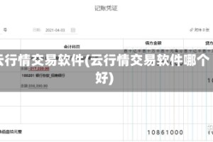 云行情交易软件(云行情交易软件哪个好)