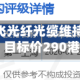瑞银：长飞光纤光缆维持“买入”评级 目标价290港元