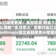 5月6日隔夜要闻：美股收高 原油下跌 鲁比奥称“史诗怒火”军事行动已结束 Anthropic推出金融服务AI智能体