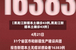 【黑龙江新增本土确诊43例,黑龙江新增本土确诊43例】